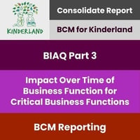 [BCM] [KL] [E4] [CR] [BIA] [P3] Impact Over Time of Business Function for CBF