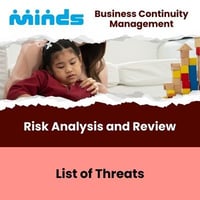 [BCM] [MINDS] [E3] [RAR] [T1] List of Threats