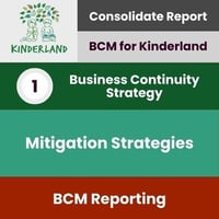 [BCM] [KL] [E4] [CR] [BCS] [T1] Mitigation Strategies