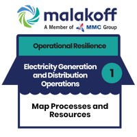 [OR] [MCB] [E3] [CBS] [1] [MPR] Map Processes and Resources