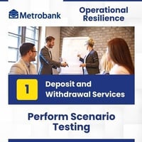 [OR] [MBT] [E3] [CBS] [1] [ST] Perform Scenario Testing