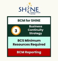[BCM] [SHINE] [E4] [BCS] [P3] Minimum Resources Required During a Disaster