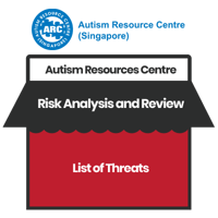 [BCM] [ARC] [E3] [RAR] [T1] List of Threats