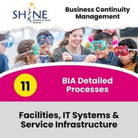 [BCM] [SHINE] [E3] [BIA] [DP] [CBF] [11] Facilities, IT Systems & Service Infrastructure