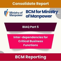[BCM] [MOM] [E4] [CR] [BIA] [P5] Inter-dependencies for CBF