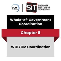 [SIT] [C8] WOG CM Coordination