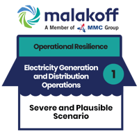 [OR] [MCB] [E3] [CBS] [1] [SuPS] Identify Severe but Plausible Scenarios