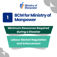 [BCM] [MOM] [E3] [BCS] [T3] [CBF] [1] Minimum Resources Required during a Disaster