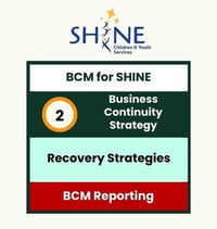 [BCM] [SHINE] [E4] [BCS] [P2] Recovery Strategies