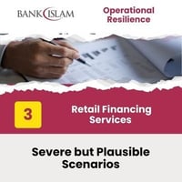 [OR] [BI] [E3] [CBS] [3] [SuPS] Retail Financing Services