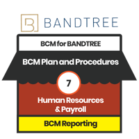 [BCM] [BT] [E4] [PD] [CBF] [7] Human Resources & Payroll