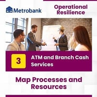 [OR] [MBT] [E3] [CBS] [3] [MPR] Map Processes and Resources