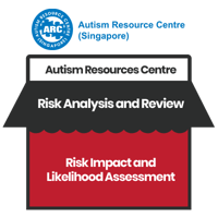 [BCM] [ARC] [E3] [RAR] [T3] Risk Impact and Likelihood Assessment