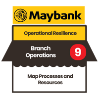 [OR] [MB] [E4] [CBS] [9] [MPR] Map Processes and Resources