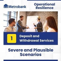 [OR] [MBT] [E3] [CBS] [1] [SuPS] Identify Severe but Plausible Scenarios