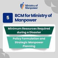 [BCM] [MOM] [E3] [BCS] [T3] [CBF] [5] Minimum Resources Required during a Disaster