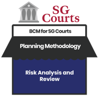 [BCM] [SC] [E2] [C3] Risk Analysis and Review