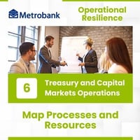 [OR] [MBT] [E3] [CBS] [6] [MPR] Map Processes and Resources