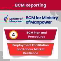 [BCM] [MOM] [E4] [R] [PD] [CBF] [4] Employment Facilitation and Labour Market Resilience