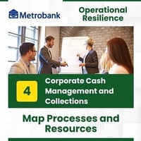 [OR] [MBT] [E3] [CBS] [4] [MPR] Map Processes and Resources