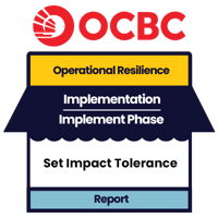 [OR] [OCBC] [E2] [Report] [P2] [S3]  [C11] Setting Impact Tolerance