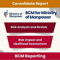 [BCM] [MOM] [E4] [CR] [RAR] [T3] Risk Impact and Likelihood Assessment