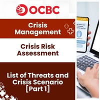 [CM] [OCBC] [E3] [RAR] [T1-1] List of Threats