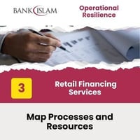 [OR] [BI] [E3] [CBS] [3] [MPR] Retail Financing Services