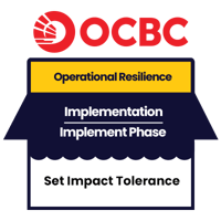 [OR] [OCBC] [E2] [C11] [P2] [S3] Setting Impact Tolerance