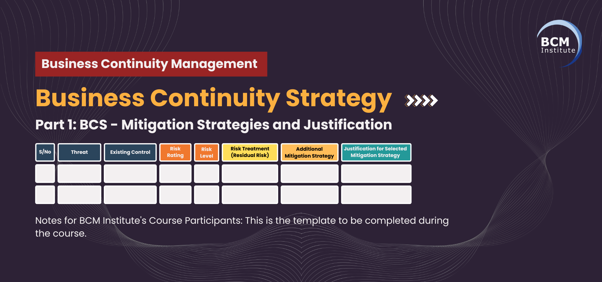 Part 1: BCS - Mitigation Strategies and Justification