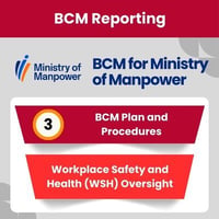 [BCM] [MOM] [E4] [R] [PD] [CBF] [3] Workplace Safety and Health (WSH) Oversight