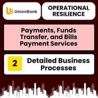 [OR] [UBP] [E3] [CBS] [2] [DP] Payments, Funds Transfer, and Bills Payment Services