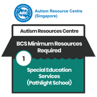 [BCM] [ARC] [E3] [BCS] [T3] [CBF] [1] Minimum Resources Required during a Disaster