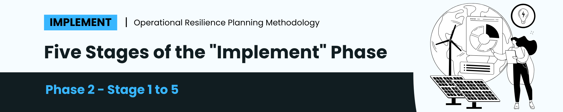 Implement Phase
