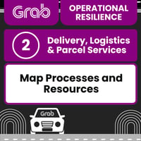[OR] [GI] [E3] [CBS] [2] [MPR] Map Processes and Resources