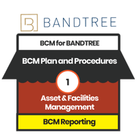 [BCM] [BT] [E4] [PD] [CBF] [1] Asset & Facilities Management