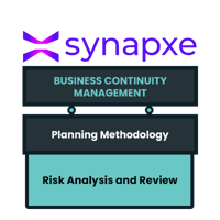 [BCM] [SY] [E2] [C3] Risk Analysis and Review