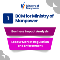 [BCM] [MOM] [E3] [BIA] [DP] [CBF] [1] Labour Market Regulation and Enforcement