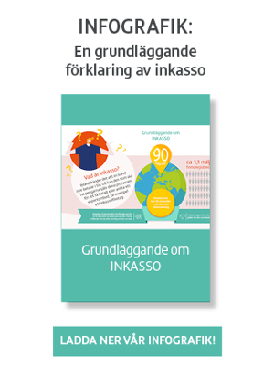 Ladda ner infografik om inkasso