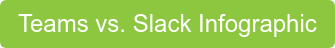 Teams vs. Slack Infographic