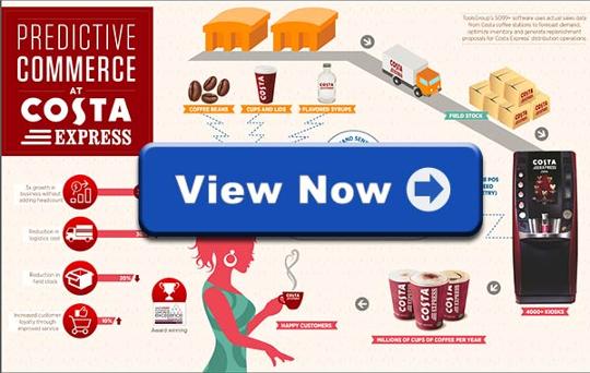 Costa Infographic