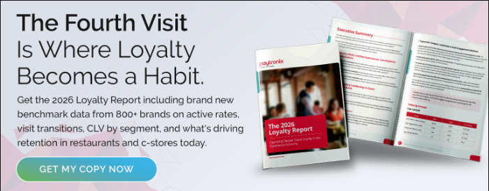 2026 Loyalty Report Blog CTA Image blue button