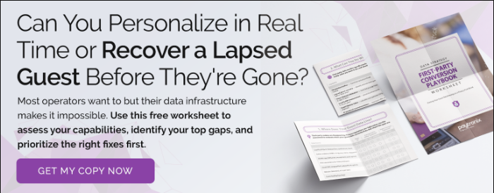 Personalize In Real Time Recover Lapsed Guest FPC Worksheet CTA