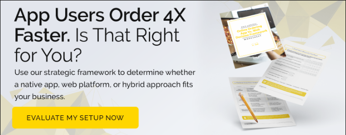 App Users Order 4X Faster AVWDW CTA