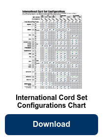 intl-cord-set-configrations