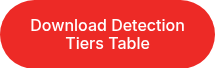 Download Detection Tiers Table