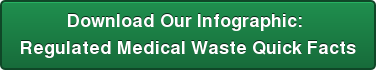 Download Our Infographic: Regulated Medical Waste Quick Facts