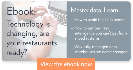 Ebook: Technology is changing, are your restaurants ready?