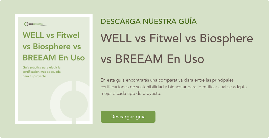 DW-ES-WELL vs Fitwel vs Biosphere vs BREEAM InUse
