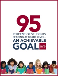 Student Reading Achievement & Teacher Development
